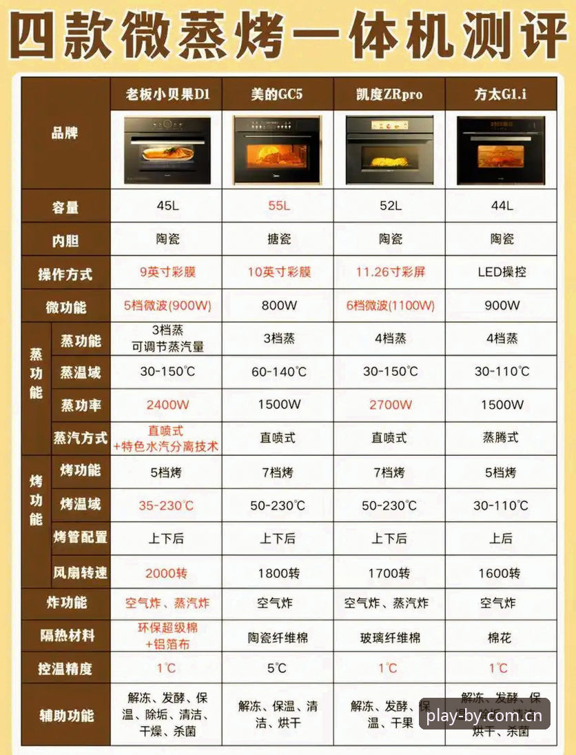 2024年BY体育娱乐平台对比：哪个版本值得选择？