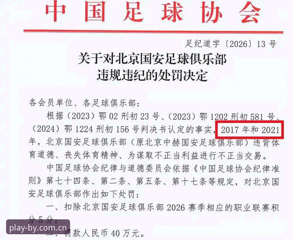 BY体育正版下载 资深用户分享:从足协禁足名单看中国足球治理的实战经验
